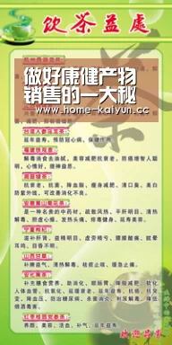 做好康健产物销售的一大秘诀——巧妙提问-开云体育(图3) 开云App下载